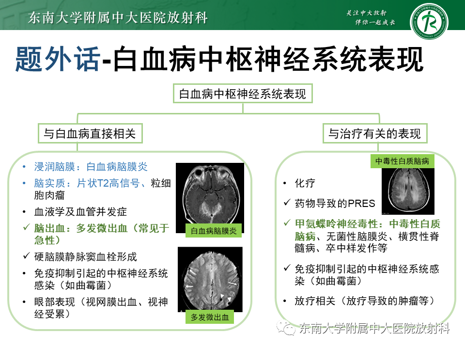 影像PPT - 【PPT】成人脑白质受累为主的弥漫/融合分布病变的诊断思路-36