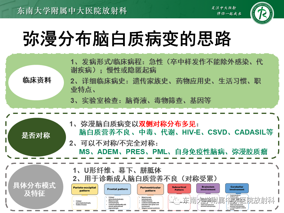 影像PPT - 【PPT】成人脑白质受累为主的弥漫/融合分布病变的诊断思路-44