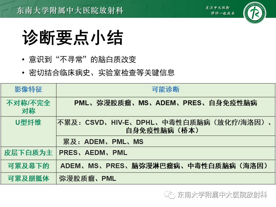 影像PPT - 【PPT】成人脑白质受累为主的弥漫/融合分布病变的诊断思路-45