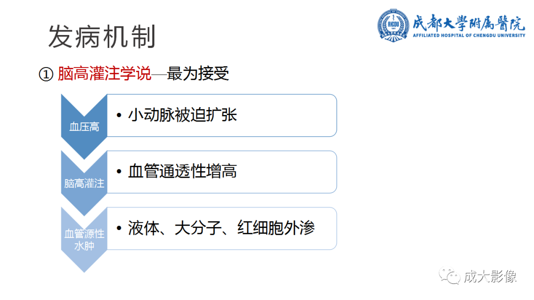 影像PPT - 【PPT】可逆性后部脑病综合征-4