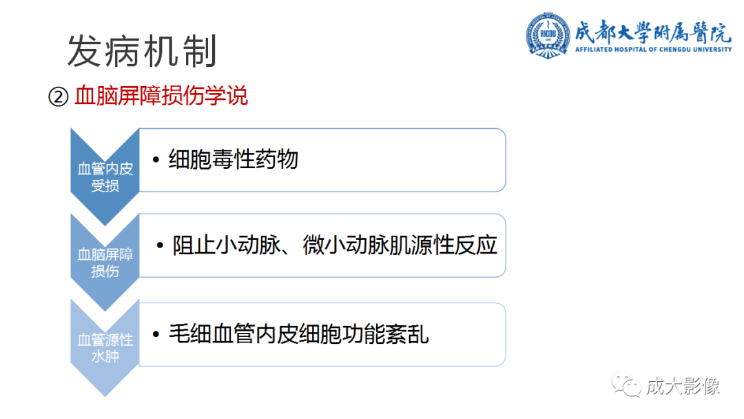影像PPT - 【PPT】可逆性后部脑病综合征-5