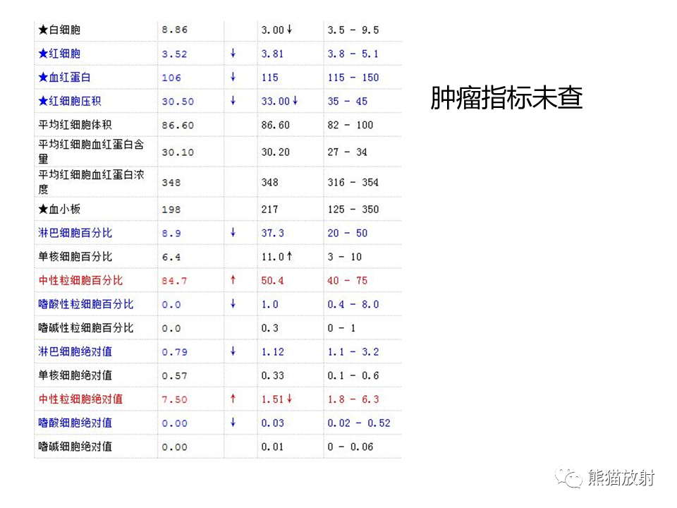 影像PPT - 【病例】肺部囊腔样病变2例CT鉴别-3
