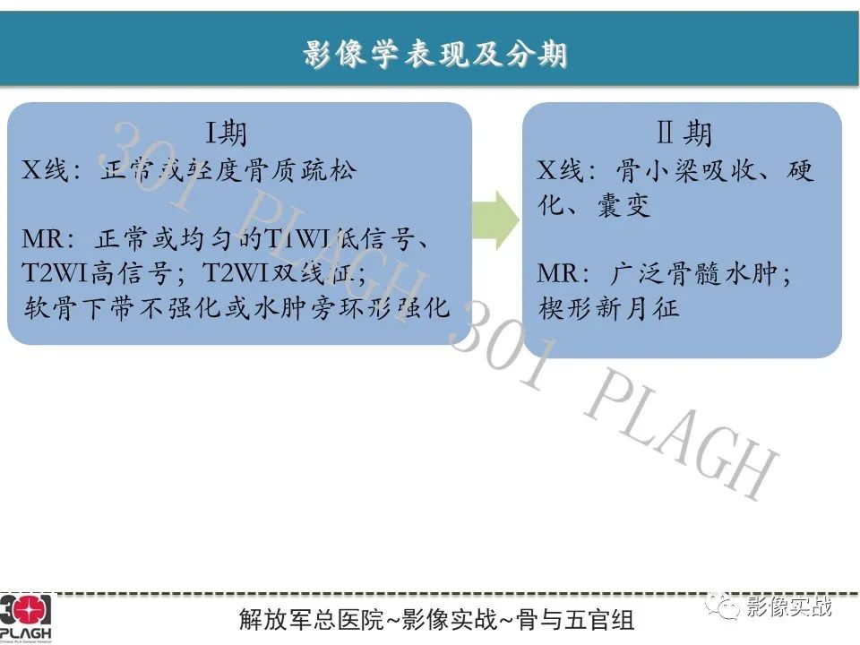 影像PPT - 【病例】股骨头一过性骨髓水肿1例X线MR-17