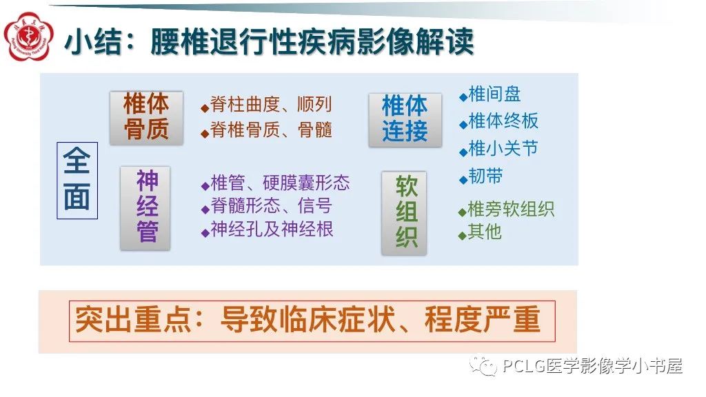 影像PPT - 【PPT】腰椎退行性病变影像读片思路-42