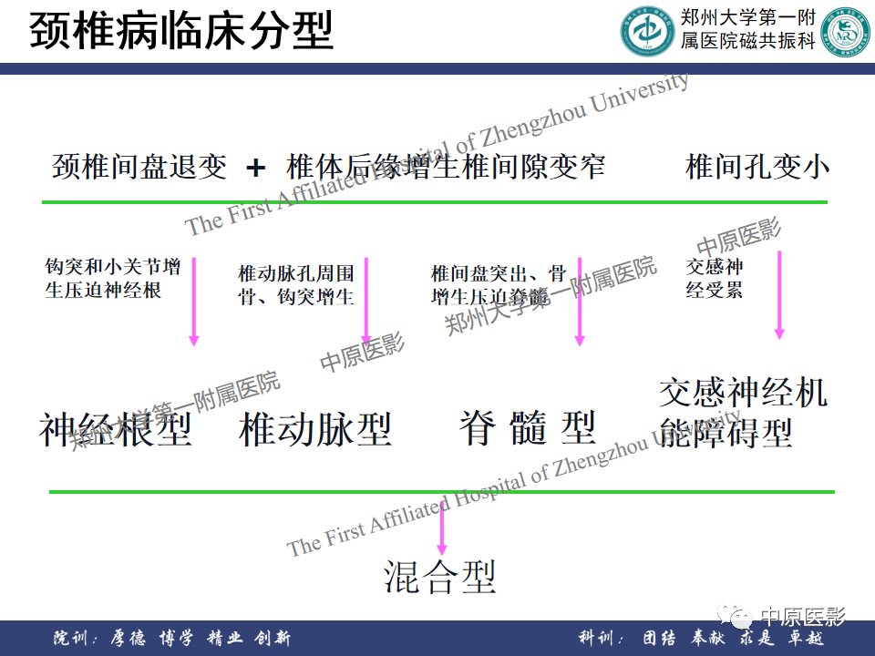 影像PPT - 【PPT】磁共振在颈椎病中的应用-17