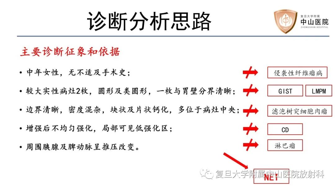 影像PPT - 【病例】胃肠道神经内分泌肿瘤1例CT及MR-22