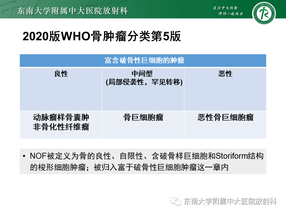 影像PPT - 【PPT】非骨化性纤维瘤-16