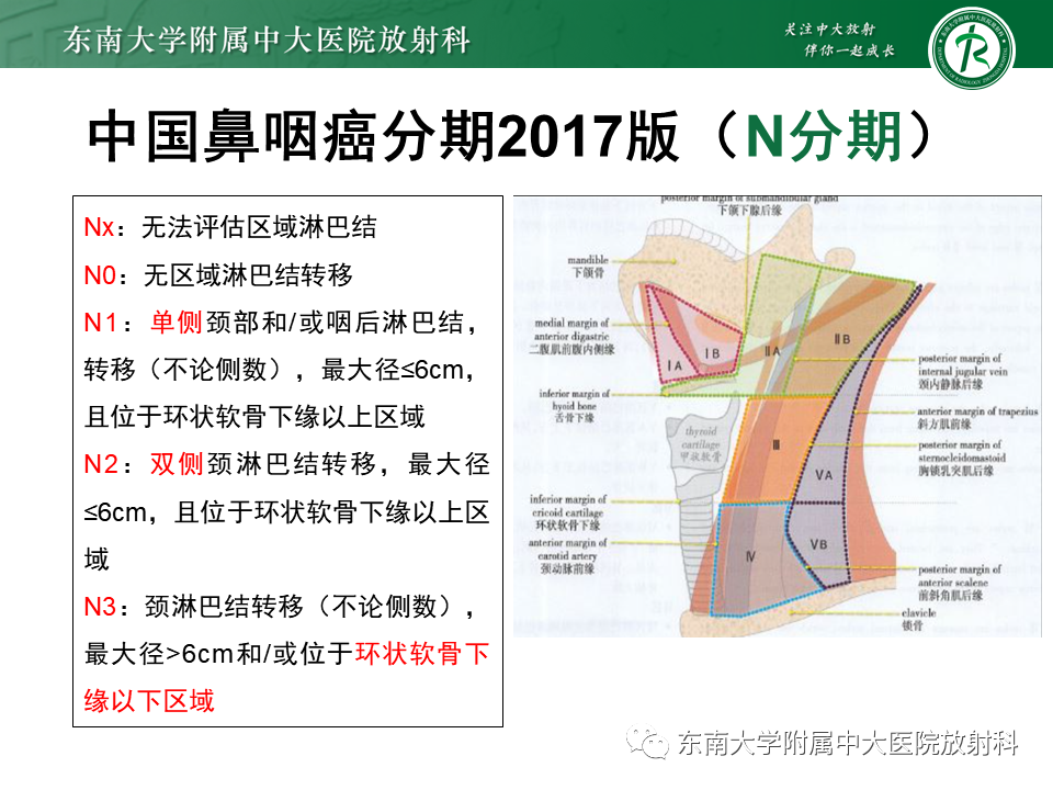 影像PPT - 【PPT】鼻咽癌影像及分期-32