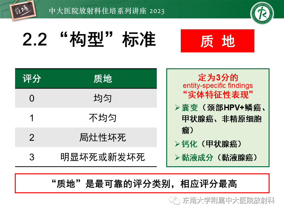 影像PPT - 【PPT】Node-RADS 1.0癌中淋巴结标准化评估-11