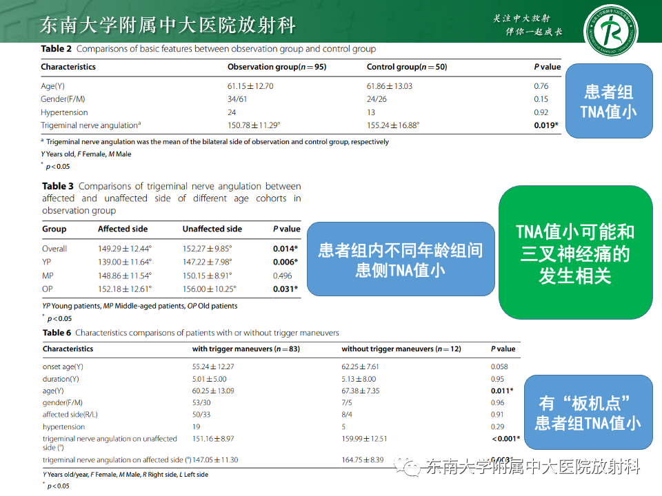 影像PPT - 【PPT】三叉神经痛相关影像诊断与评估-20