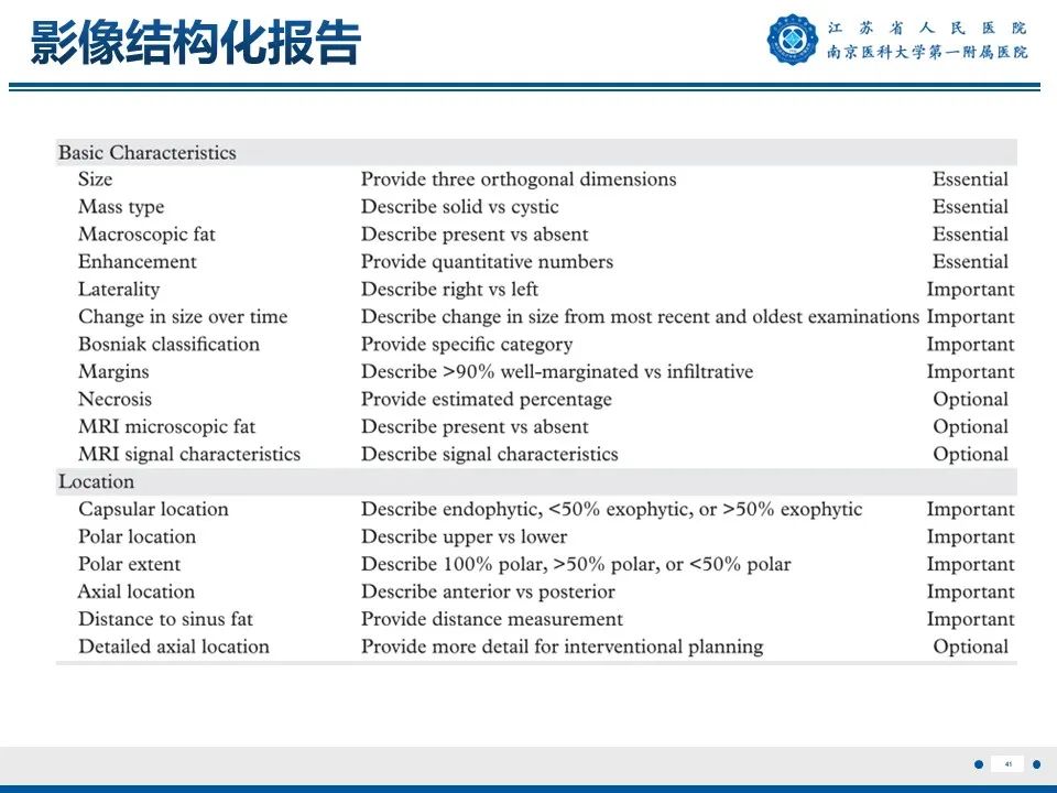 影像PPT - 【PPT】透明细胞癌-42