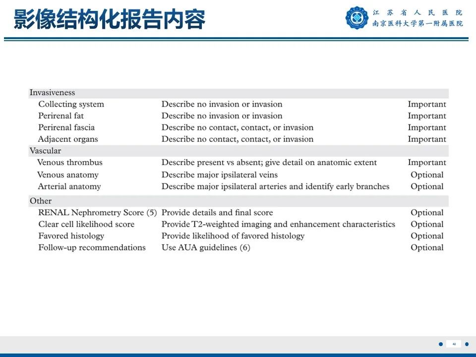影像PPT - 【PPT】透明细胞癌-43