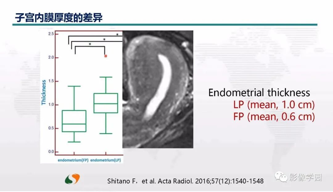 影像PPT - 【PPT】子宫内膜癌MR诊断与鉴别-14