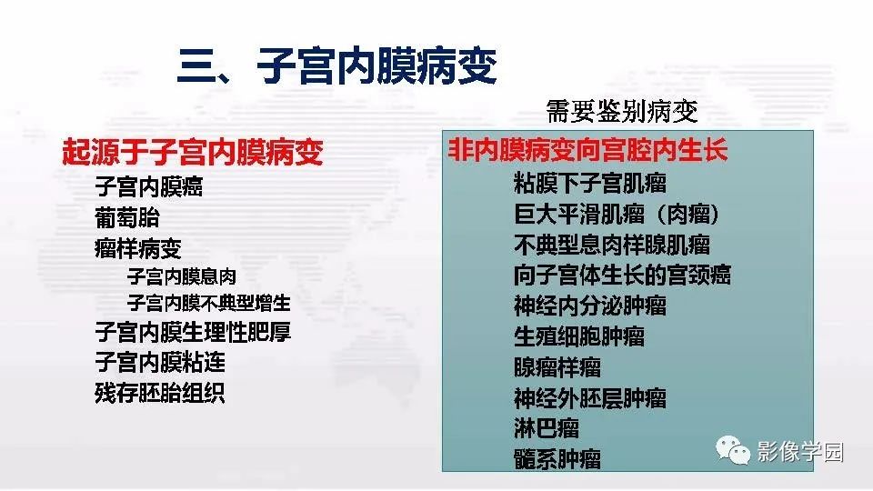 影像PPT - 【PPT】子宫内膜癌MR诊断与鉴别-20