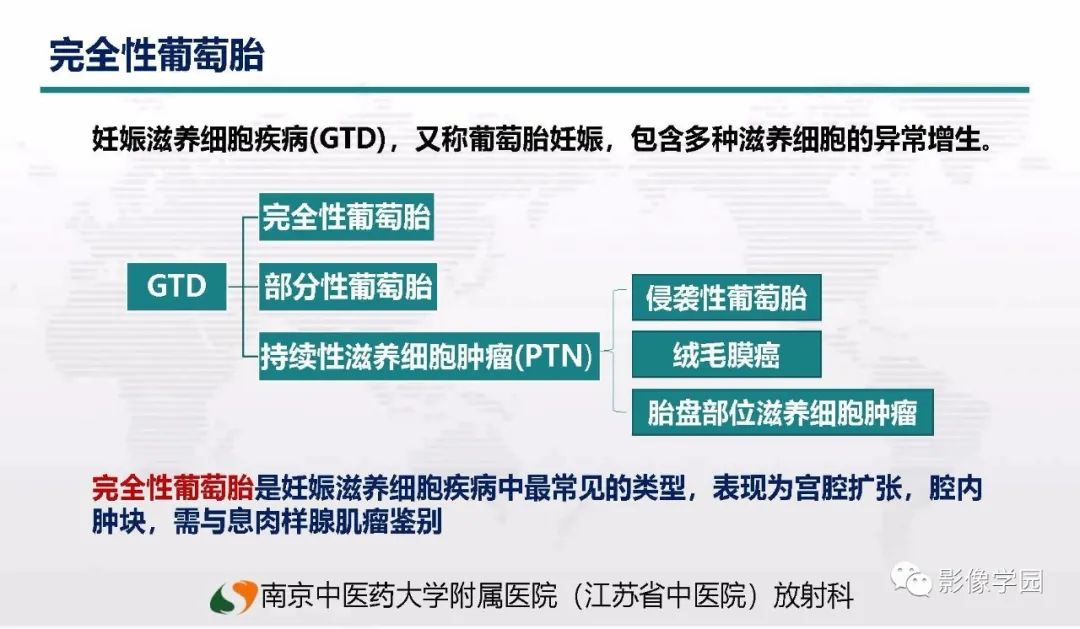 影像PPT - 【PPT】子宫内膜癌MR诊断与鉴别-46