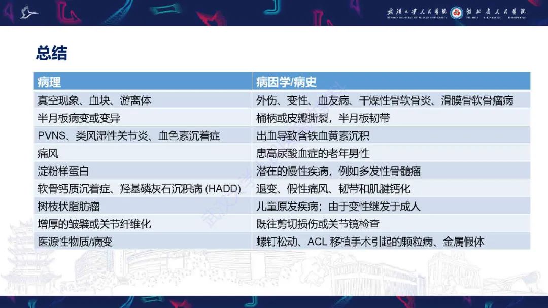 影像PPT - 【PPT】膝关节T2WI低信号病变影像诊断-38