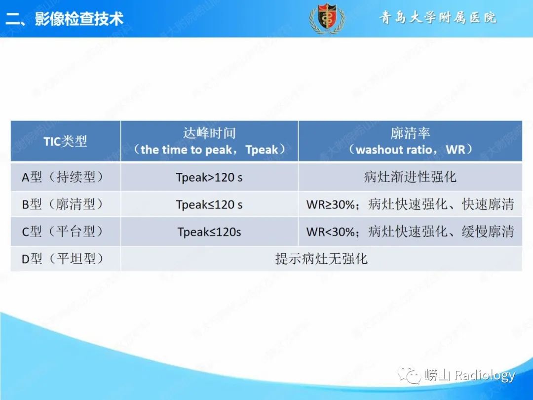 影像PPT - 【PPT】腮腺肿瘤性病变的影像学诊断思路及功能MRI价值评估-9
