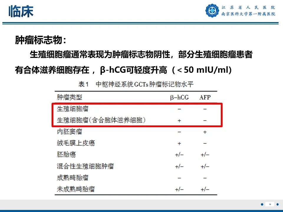 影像PPT - 【PPT】松果体生殖细胞瘤-31