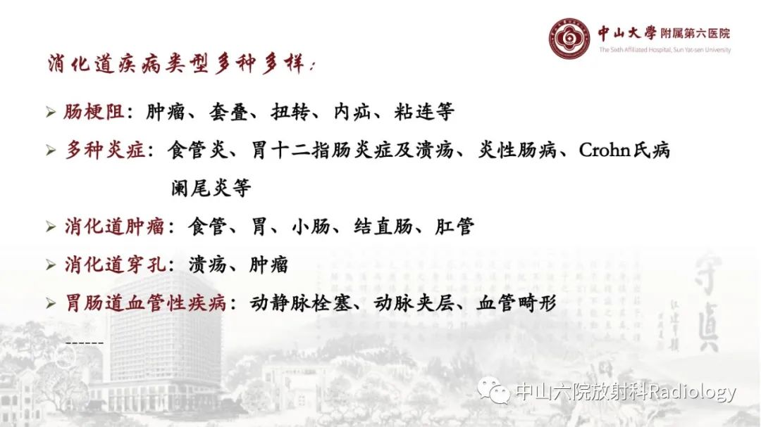影像PPT - 【PPT】消化道急腹症的影像学诊断思路-2