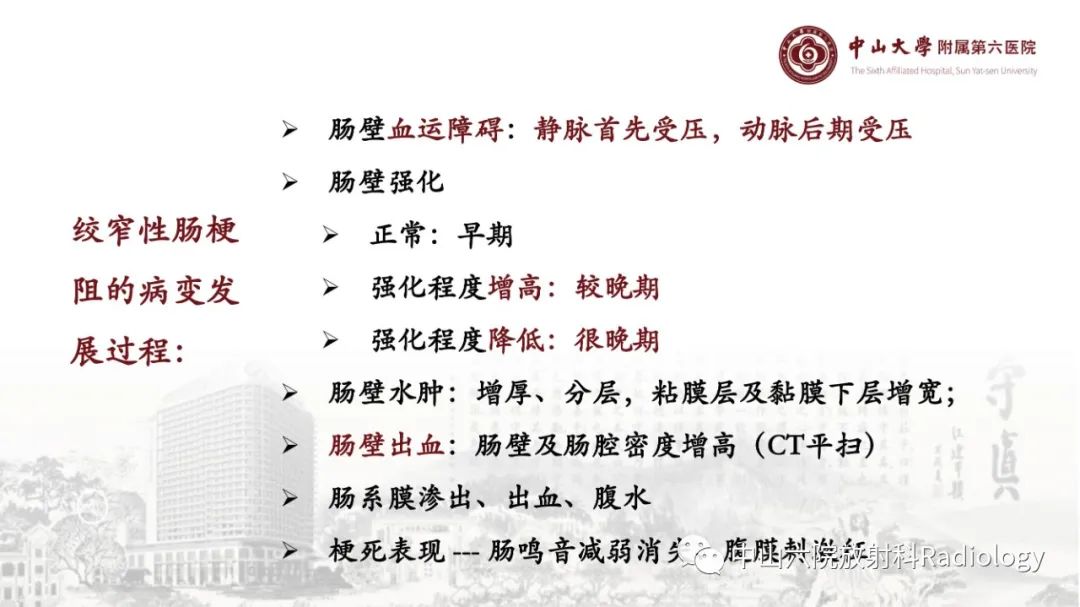 影像PPT - 【PPT】消化道急腹症的影像学诊断思路-14