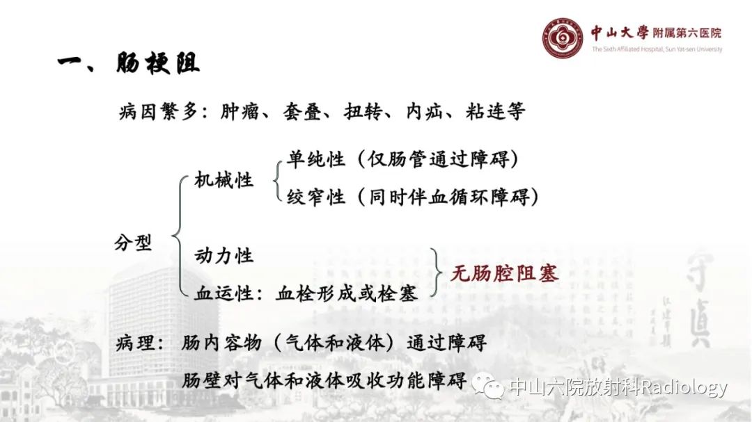 影像PPT - 【PPT】消化道急腹症的影像学诊断思路-11
