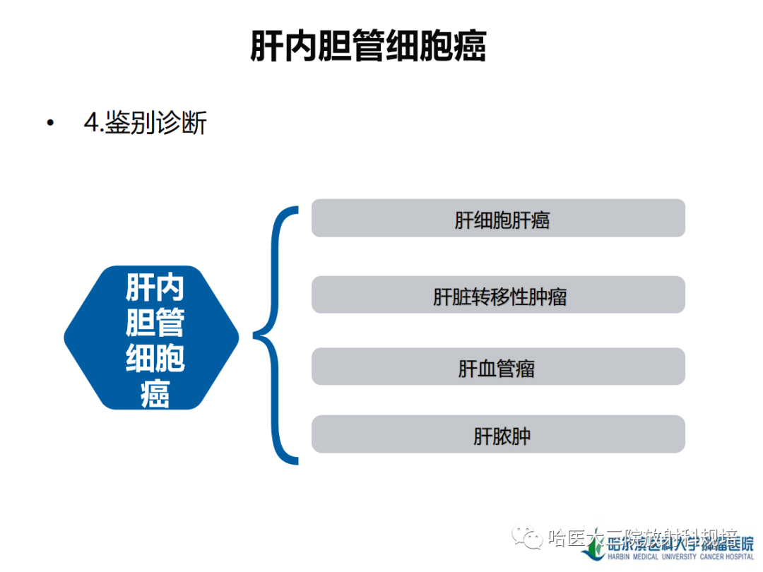 影像PPT - 【PPT】肝内胆管细胞癌-23