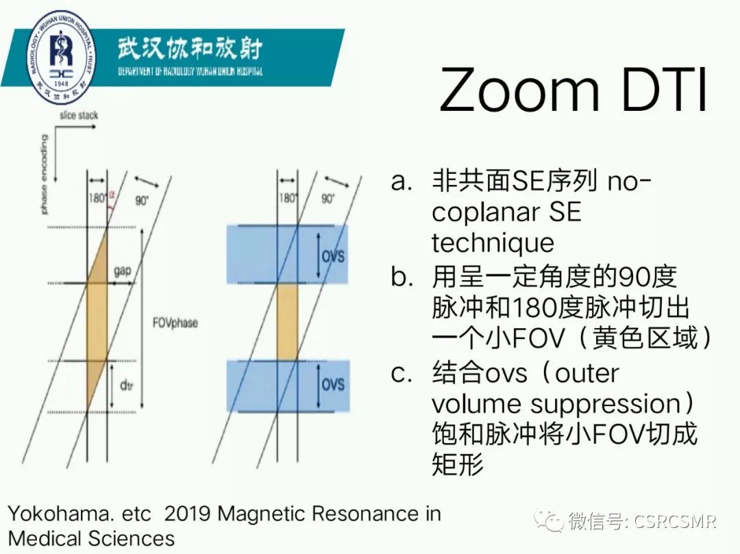 影像PPT - 【PPT】急性脊髓损伤--MR在临床决策和预后中的应用-13