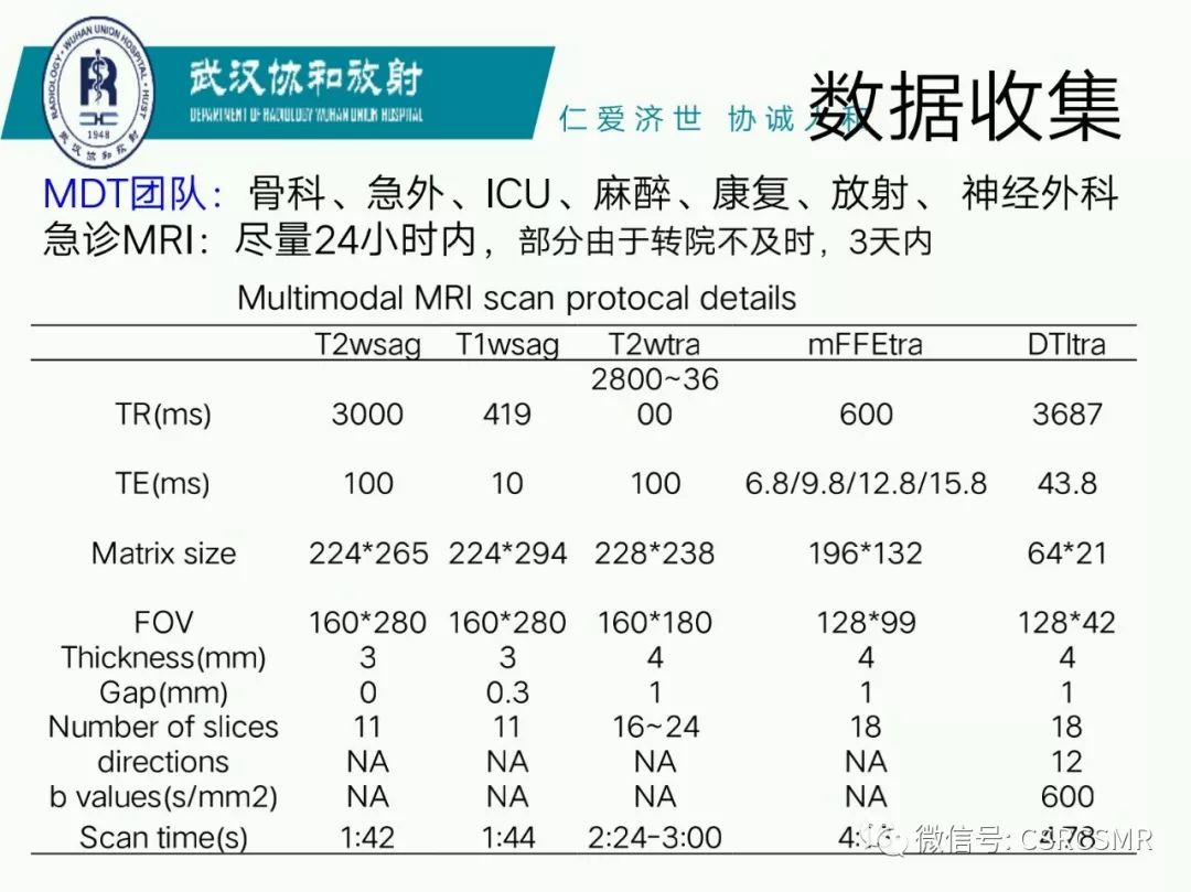 影像PPT - 【PPT】急性脊髓损伤--MR在临床决策和预后中的应用-20