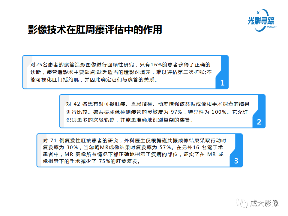 影像PPT - 【PPT】磁共振成像评估—肛周瘘的诊断：影像学特征谱-10
