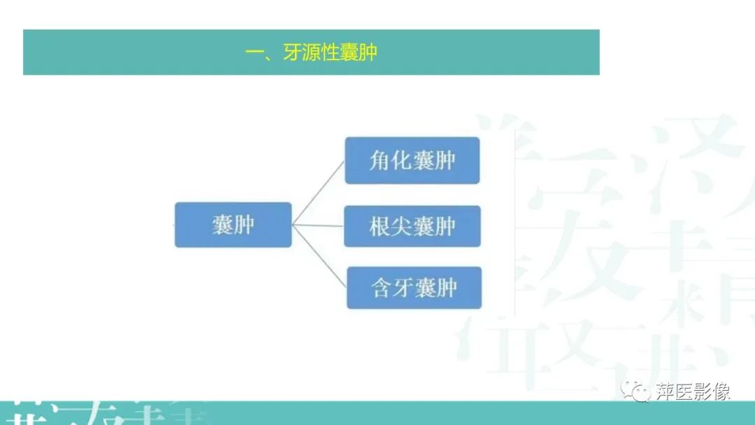 影像PPT - 【PPT】浅谈颌骨常见囊性病变-3