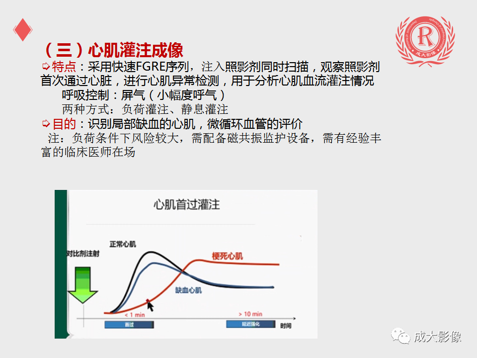 影像PPT - 【PPT】心脏MRI检查规范-15