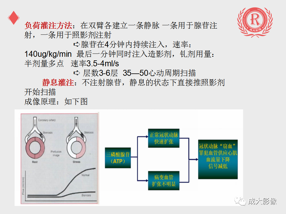 影像PPT - 【PPT】心脏MRI检查规范-17