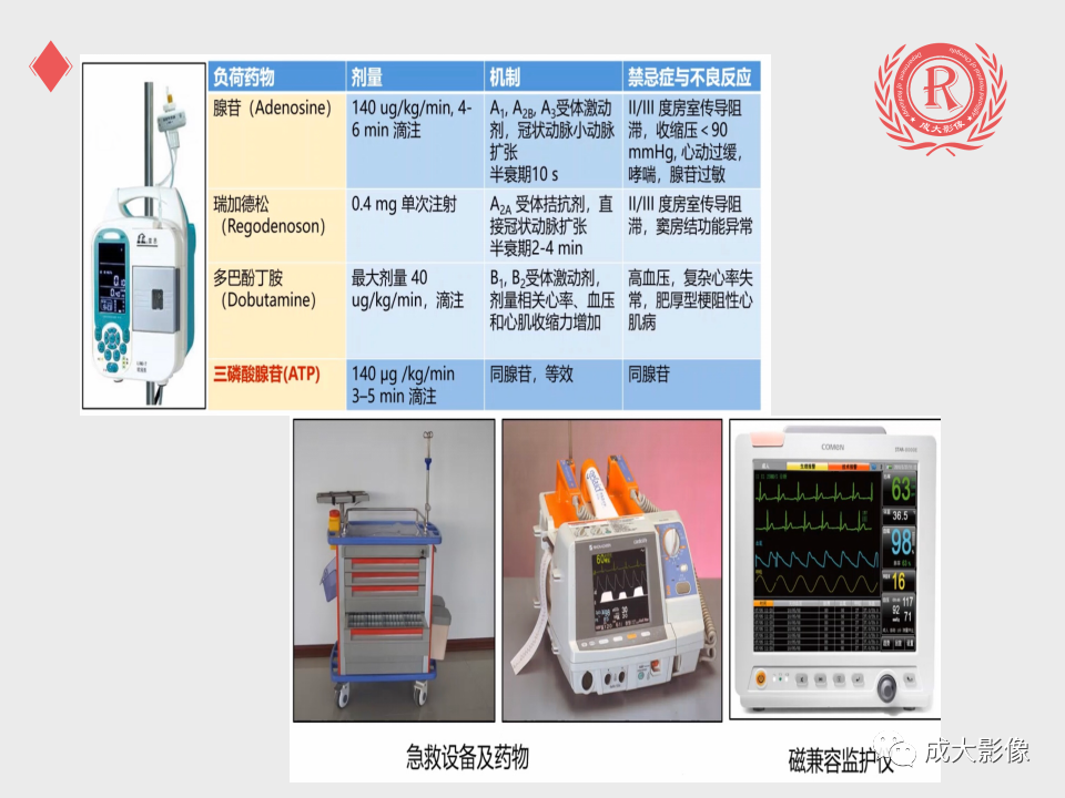影像PPT - 【PPT】心脏MRI检查规范-18