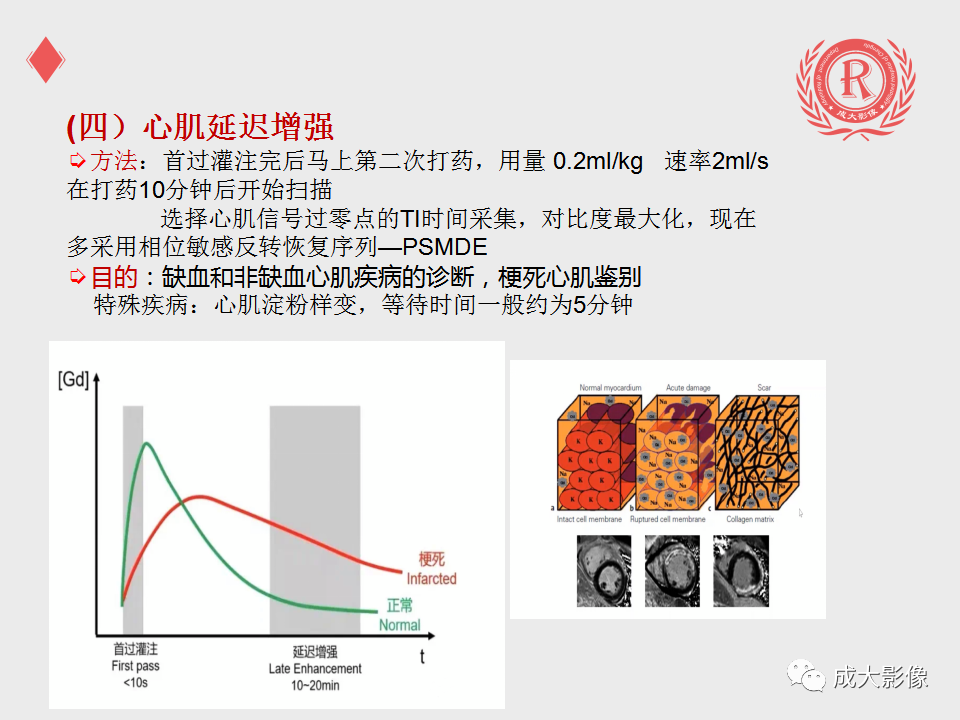 影像PPT - 【PPT】心脏MRI检查规范-21