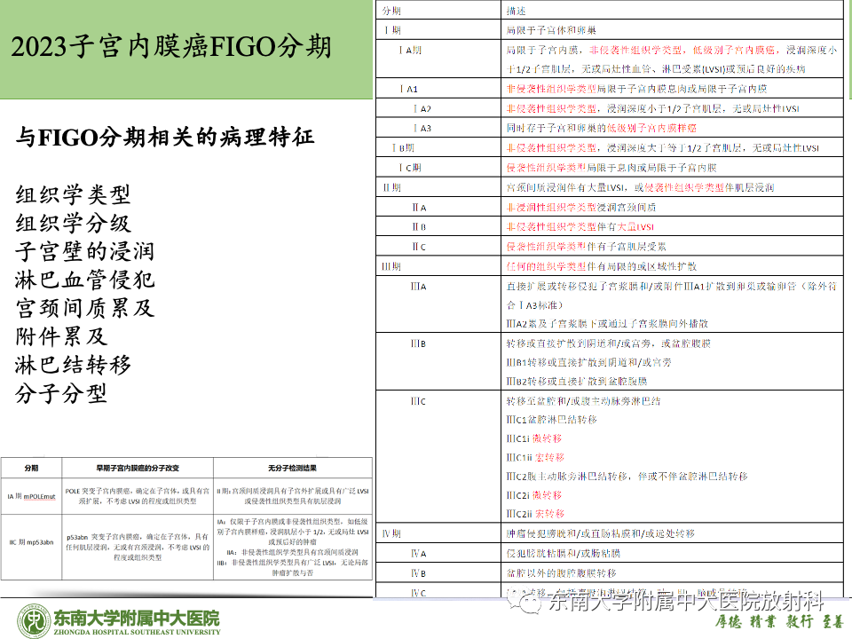 影像PPT - 【PPT】子宫内膜癌-30 影像PPT - 【PPT】子宫内膜癌-30