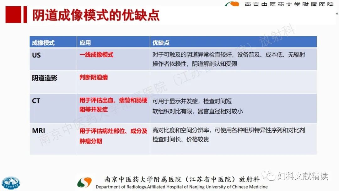 影像PPT - 【PPT】阴道病变影像诊断汇总-6 影像PPT - 【PPT】阴道病变影像诊断汇总-6