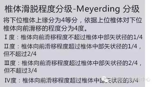 影像PPT - 容易忽略的十个腰椎MRI的征象-23 影像PPT - 容易忽略的十个腰椎MRI的征象-23