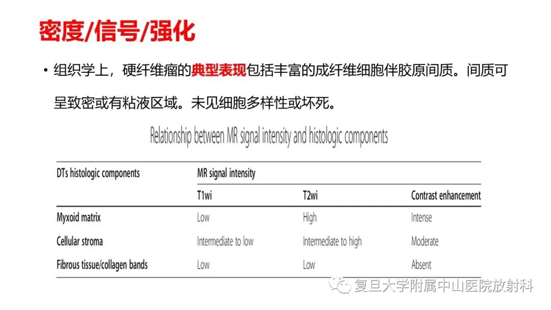 影像PPT - 【病例】肠系膜侵袭性纤维瘤病1例CT及MR影像-12