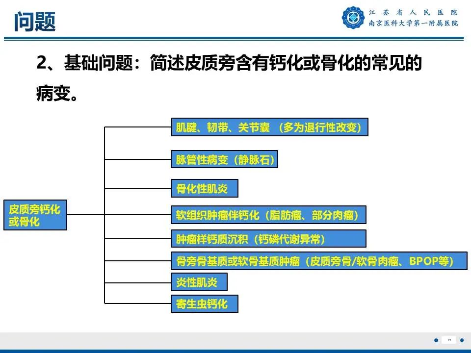影像PPT - 【PPT】奇异性骨旁骨软骨瘤样增生-14