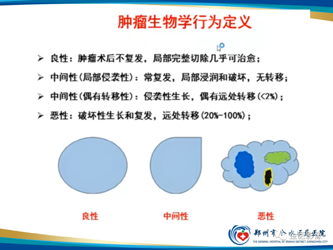 影像PPT - 【PPT】软组织肿瘤影像表现与诊断思路-3