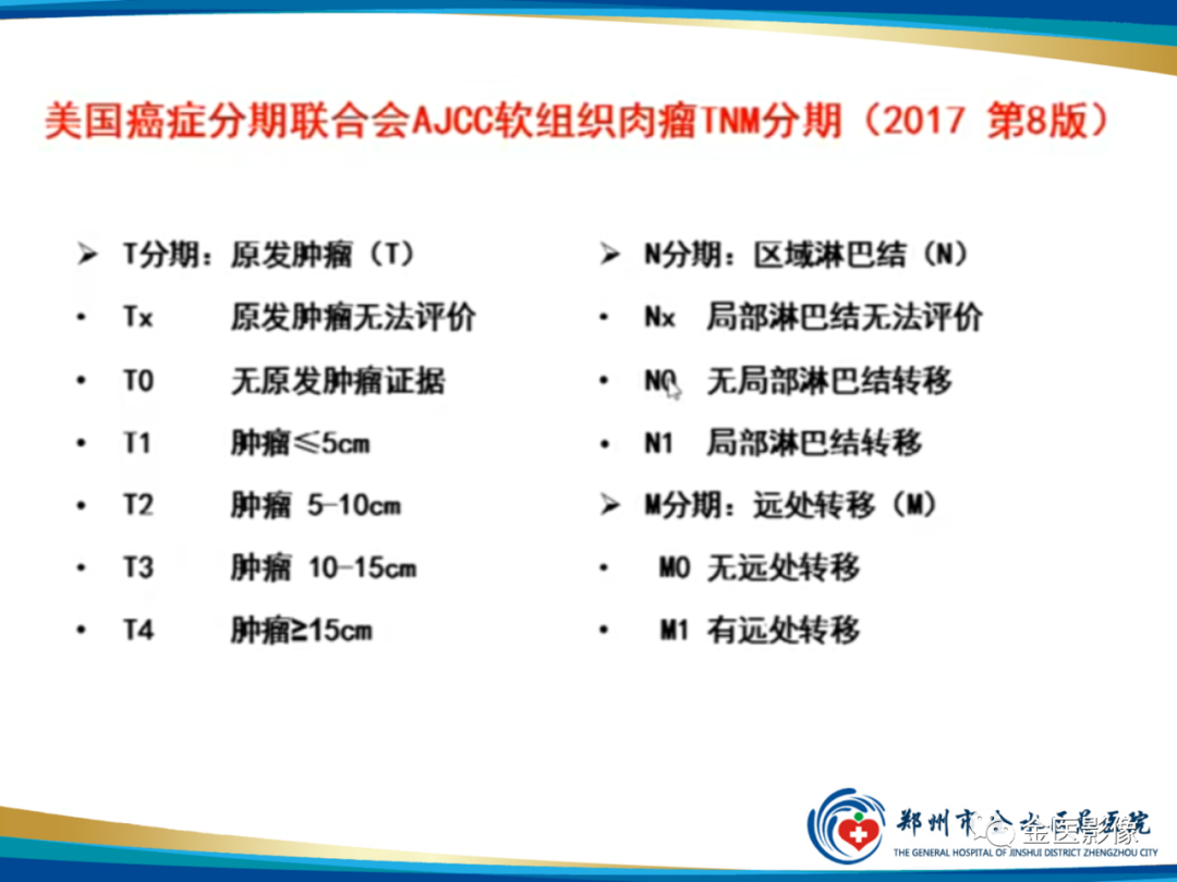 影像PPT - 【PPT】软组织肿瘤影像表现与诊断思路-4