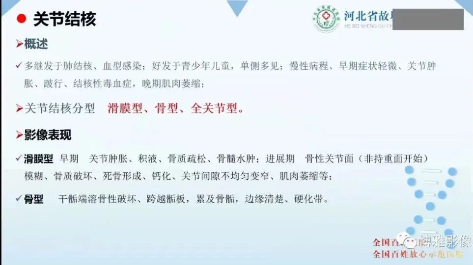 影像PPT - 【PPT】论T2低信号几种腱鞘滑膜疾病-24