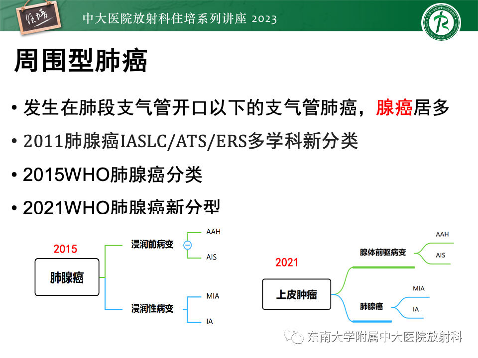影像PPT - 【PPT】肺癌影像征象及病理分析-34