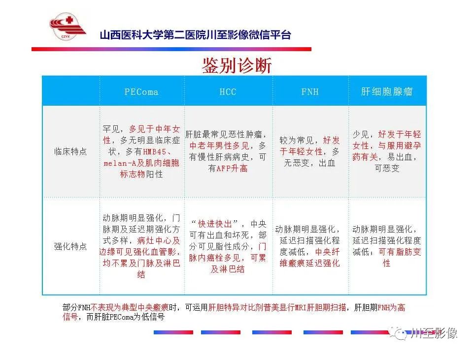 影像PPT - 【PPT】肝脏血管周上皮样细胞肿瘤-43