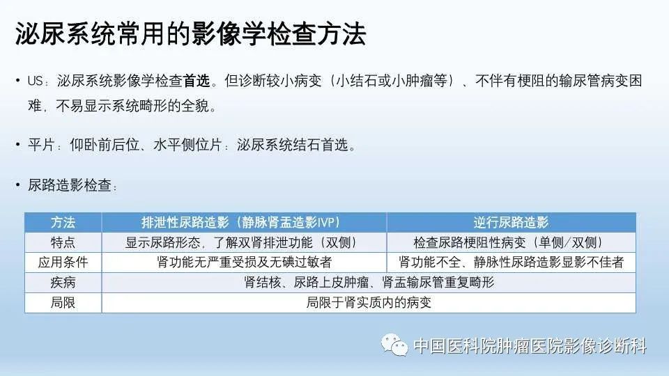 影像PPT - 【PPT】肾囊肿-4