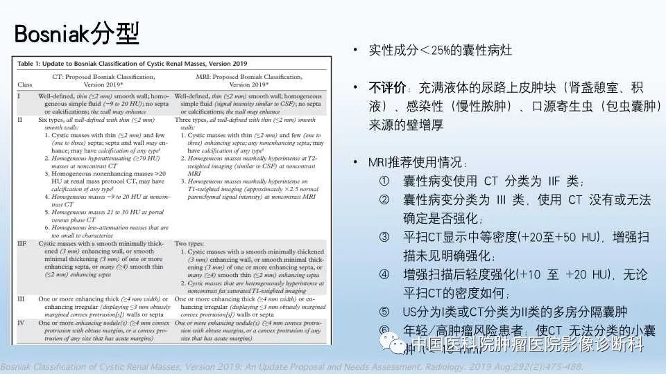 影像PPT - 【PPT】肾囊肿-25