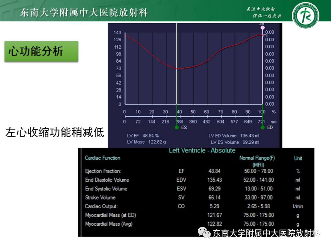 影像PPT - 【PPT】心脏结节病MR表现-39