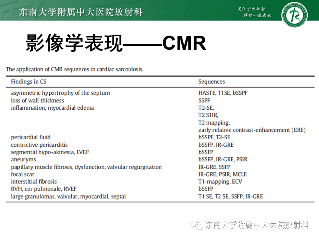 影像PPT - 【PPT】心脏结节病MR表现-61
