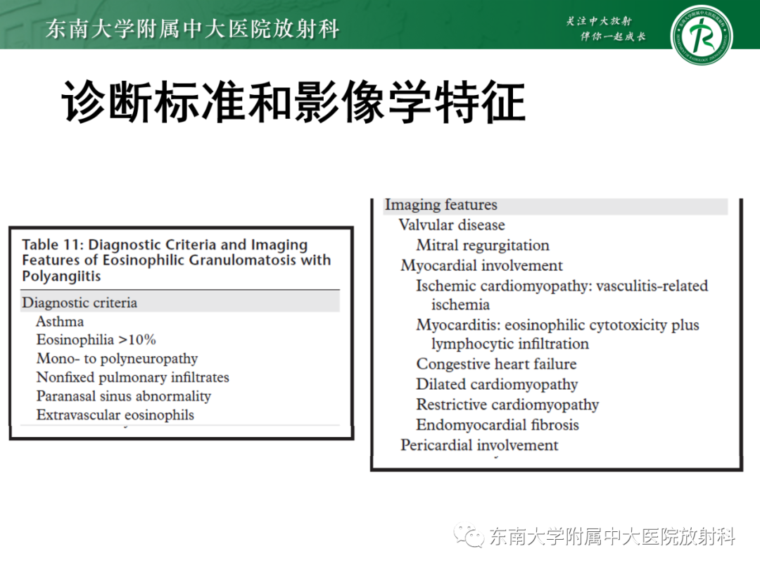 影像PPT - 【PPT】心脏结节病MR表现-73