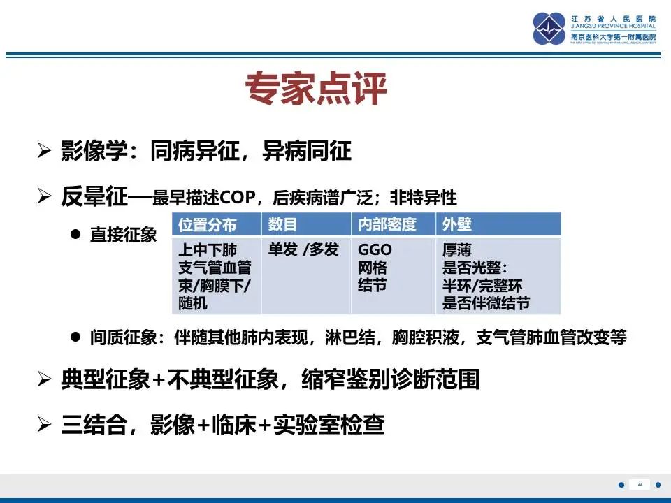 影像PPT - 【PPT】肺梗死-45